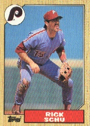 1987 Topps Baseball Cards      209     Rick Schu